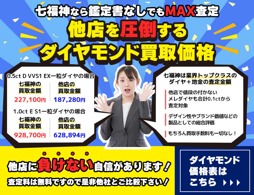 ココ山岡ダイヤモンド買取、売却はカラット毎の価格表がわかりやすい七福神！鑑定書のありなし問わず査定可能！