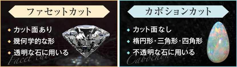 宝石のカットの種類を紹介 ファセットとカボションの違いも 買取本舗七福神の買取お役立ちコラム
