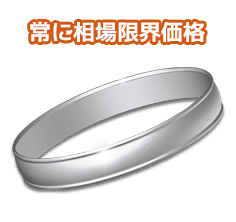 設定買取額No.1